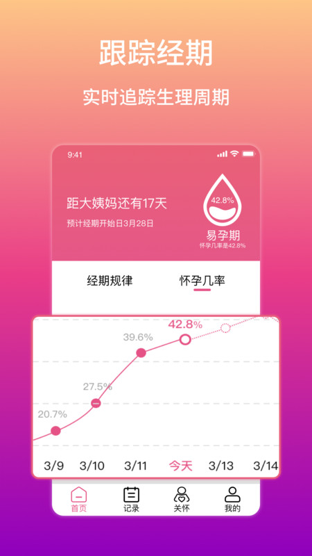 大姨妈生理期提醒  v1.0图3