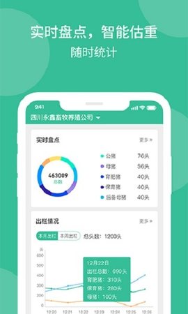 云上畜牧  v3.2.1.1图2