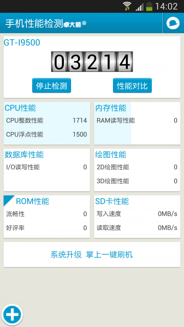 GeekBench4