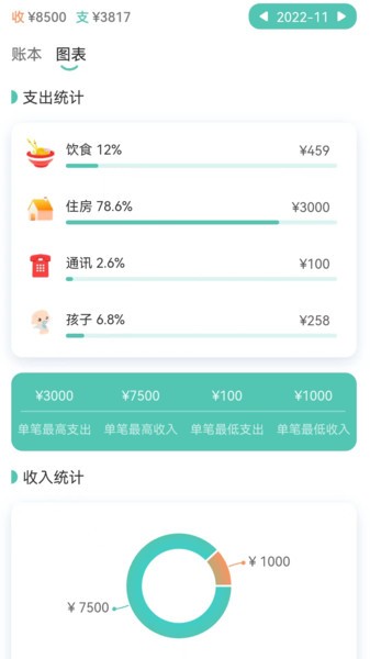 小果记账  v1.10.1图1
