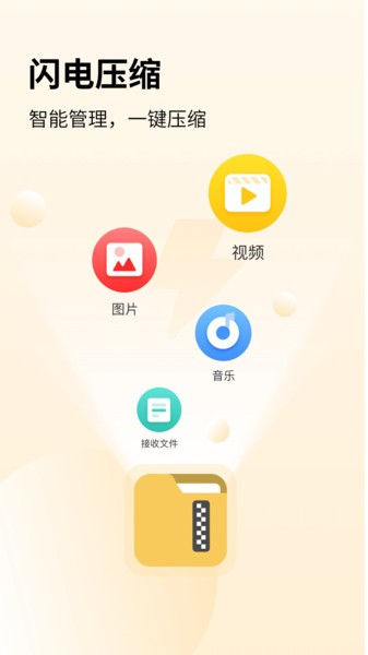 文件压缩解压  v1.0.3图1