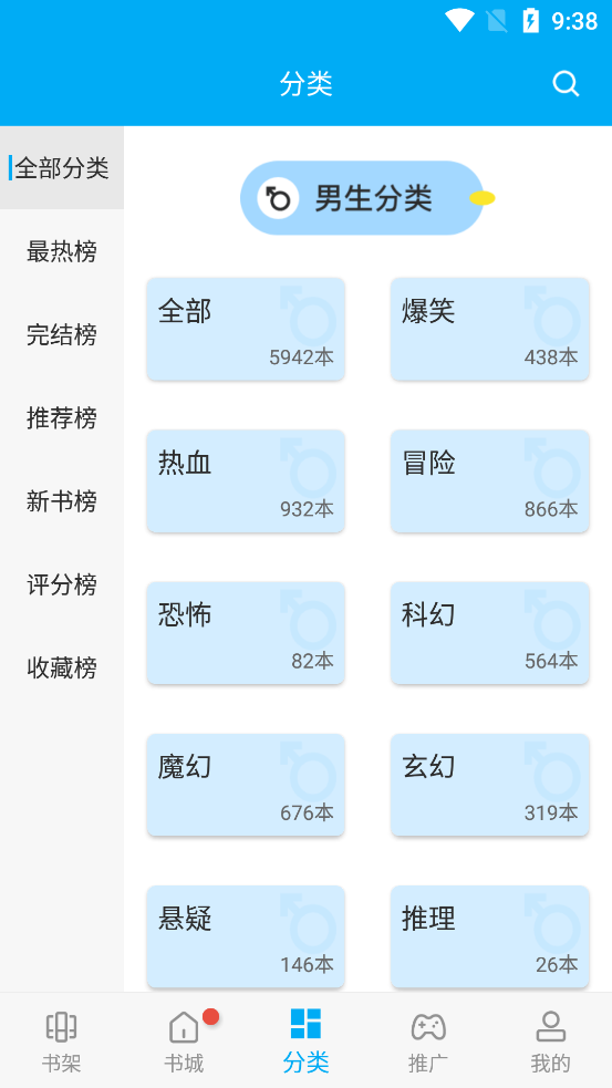 风车漫画免广告破解版下载安装  v1.0图2