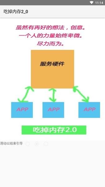 吃掉内存疯狂版  v2.0图3