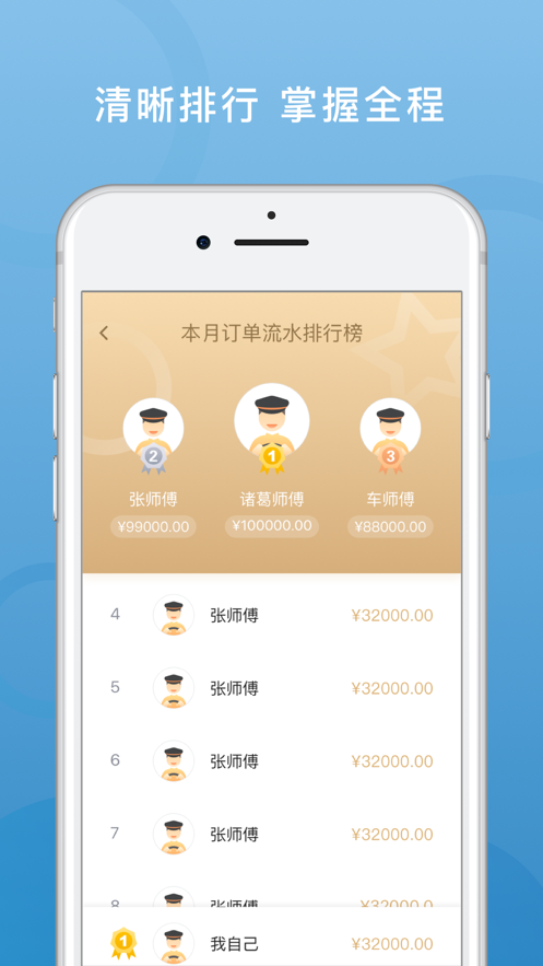 飞豹出行司机端手机版  v5.80.0.0004图1