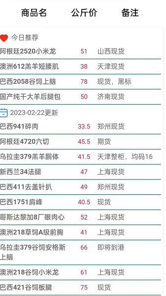 牛羊报盘2024