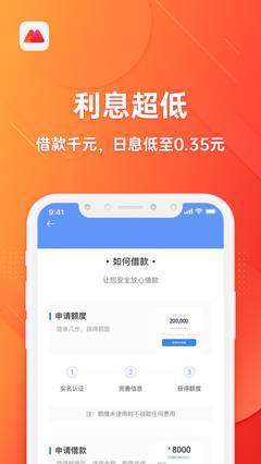 钱楼贷款2024