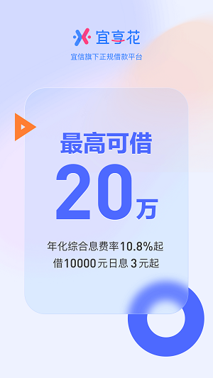 宜享花贷款平台安卓版  v10.1.2图3