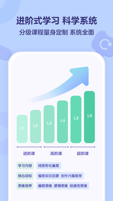 小火箭幼儿编程1.20  v3.0.0图2