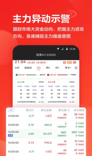 海豚股票软件下载手机版官方下载  v4.1.6图2