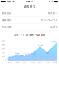 贵客到