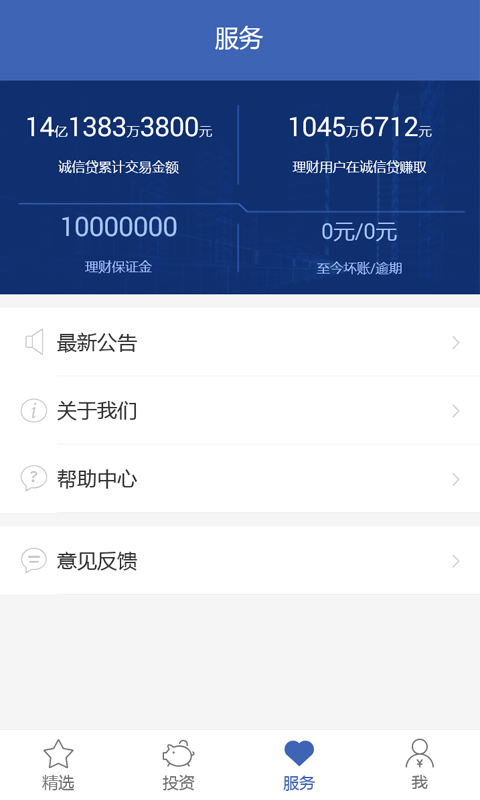 诚信贷2024