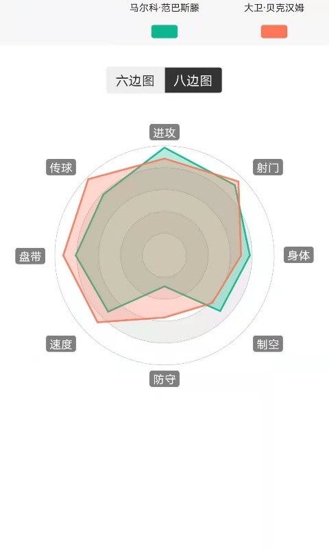 大众评球最新版下载  v0.0.1图3