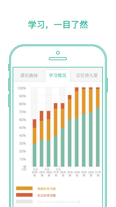 墨墨背单词ios破解版3.6