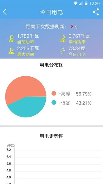 民e购  v2.0.6图1