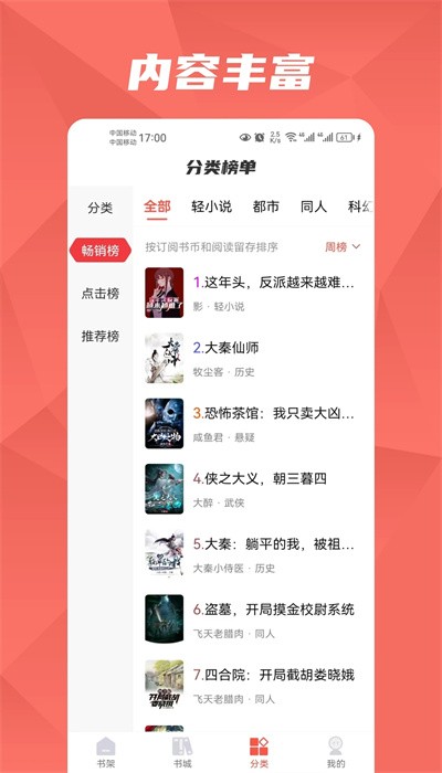 热文小说免费版全文阅读
