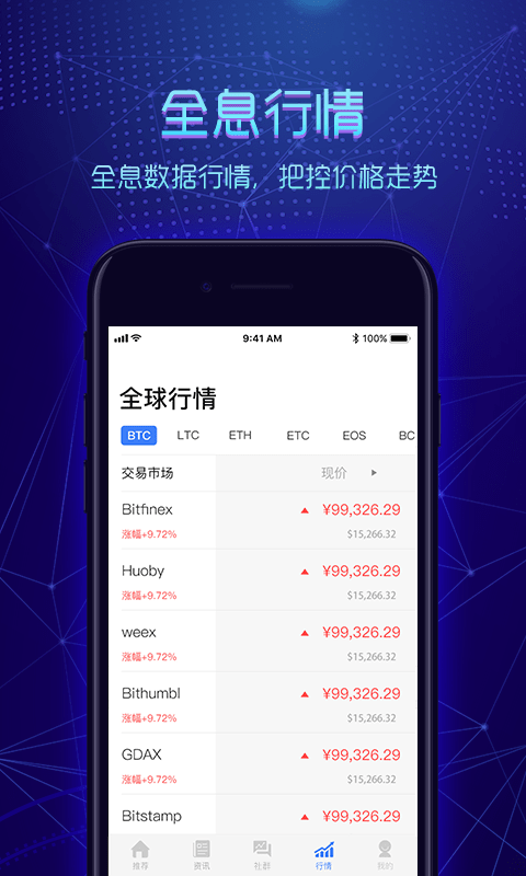 链派社区最新版  v2.4.0图3
