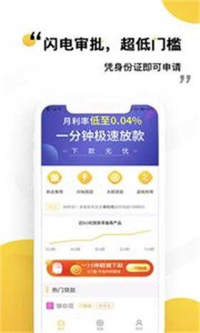 七喜贷2024