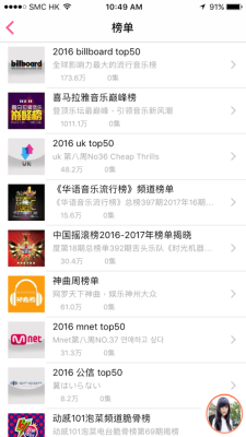 好好音乐Draeen