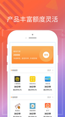 急用先锋下载借款  v9.0.95图2