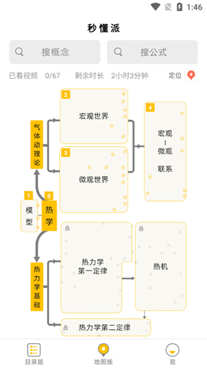 秒懂派