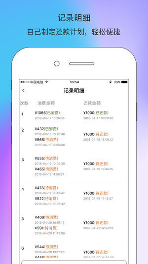 惠今分期付款
