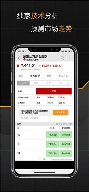 英为财情app  v5.8图2