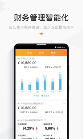 小麦助教  v5.11图2