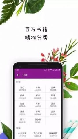 晨阅小说免费版在线阅读全文无弹窗