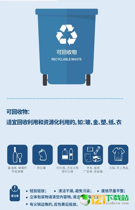 垃圾分类指南