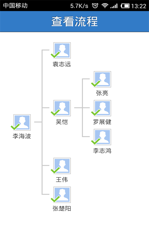 业务协作平台app下载安装苹果手机版官网  v6.0.3图2