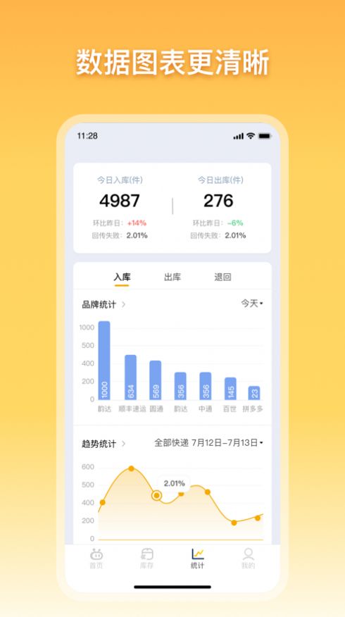 驿小店app苹果版下载  v1.0.0图3